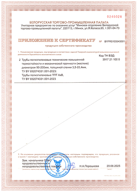 Сертификат собственного - 2 от 18.08.25